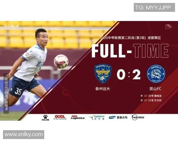 成都兴城迎战呼和浩特争夺中甲联赛关键三分的激烈对决