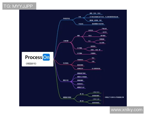 李添荣的奋斗历程与人生哲学探讨：从平凡到卓越的心路历程