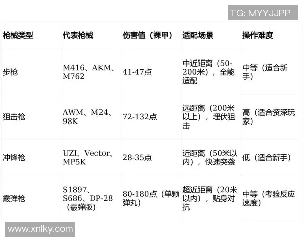 科学和平精英战术训练方法的全面解析与实战应用探讨MBA