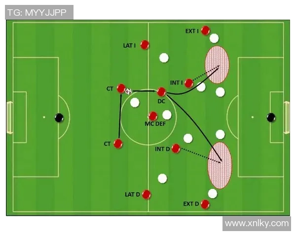 北京足球队在锦标赛中的节奏表现分析与战术探讨